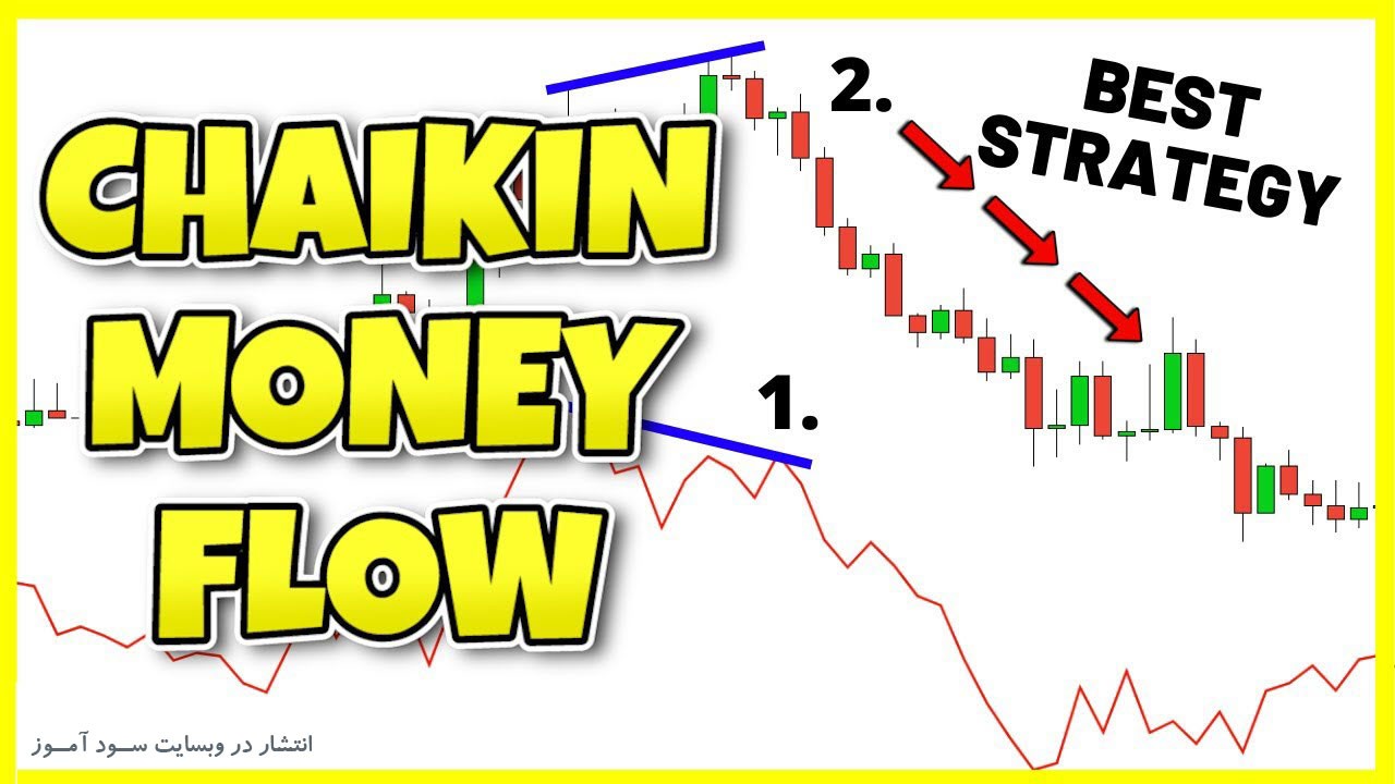 بهترین استراتژی فارکس اندیکاتور Chaikin Money Flow