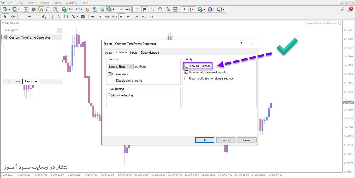 اکسپرت Custom Timeframe Generator جهت تنظیم بازه زمانی دلخواه برای متاتریدر 4