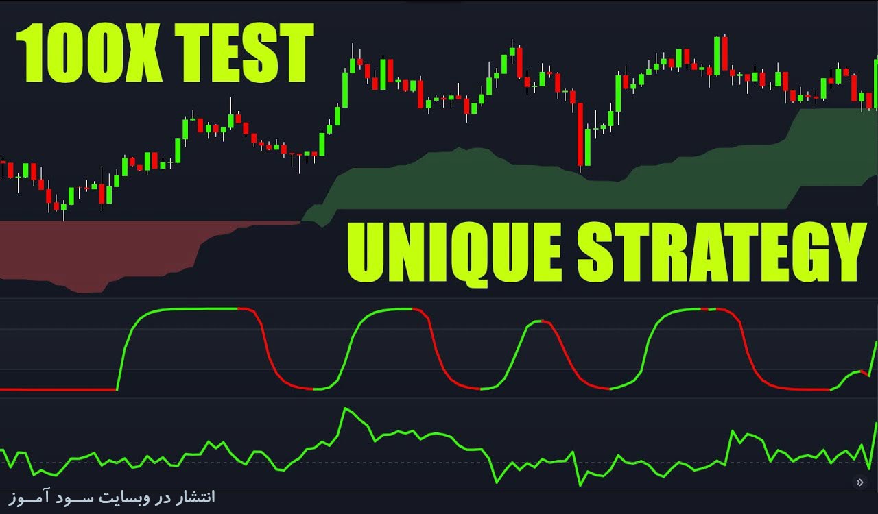 استراتژی معاملاتی منحصر به فرد اندیکاتورهای Ichimoku + STC + CMF