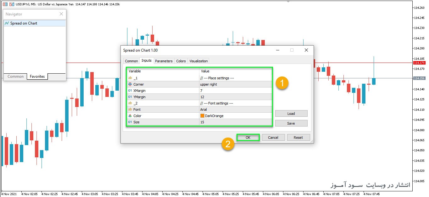 اندیکاتور Spread on Chart جهت به نمایش گذاشتن میزان اسپرد ، Stop level و Freeze level در مکان دلخواه شما برای متاتریدر5