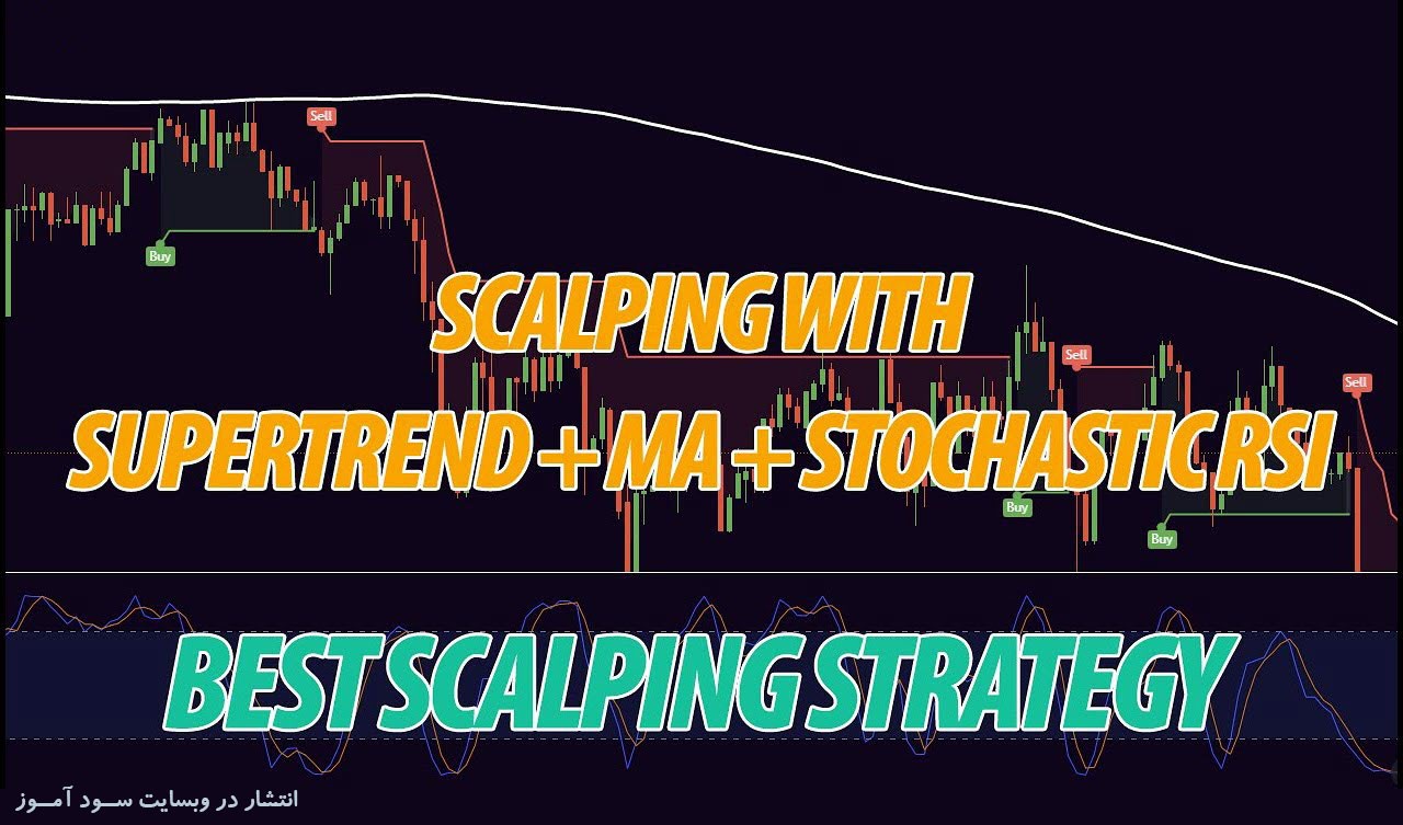 استراتژی معاملاتی سود آور اسکالپینگ - SUPERTREND + MA200 + STOCHASTIC RSI