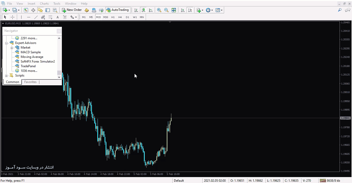 اکسپرت اتوماتیک دستیار معاملات TradePanel برای متاتریدر 4