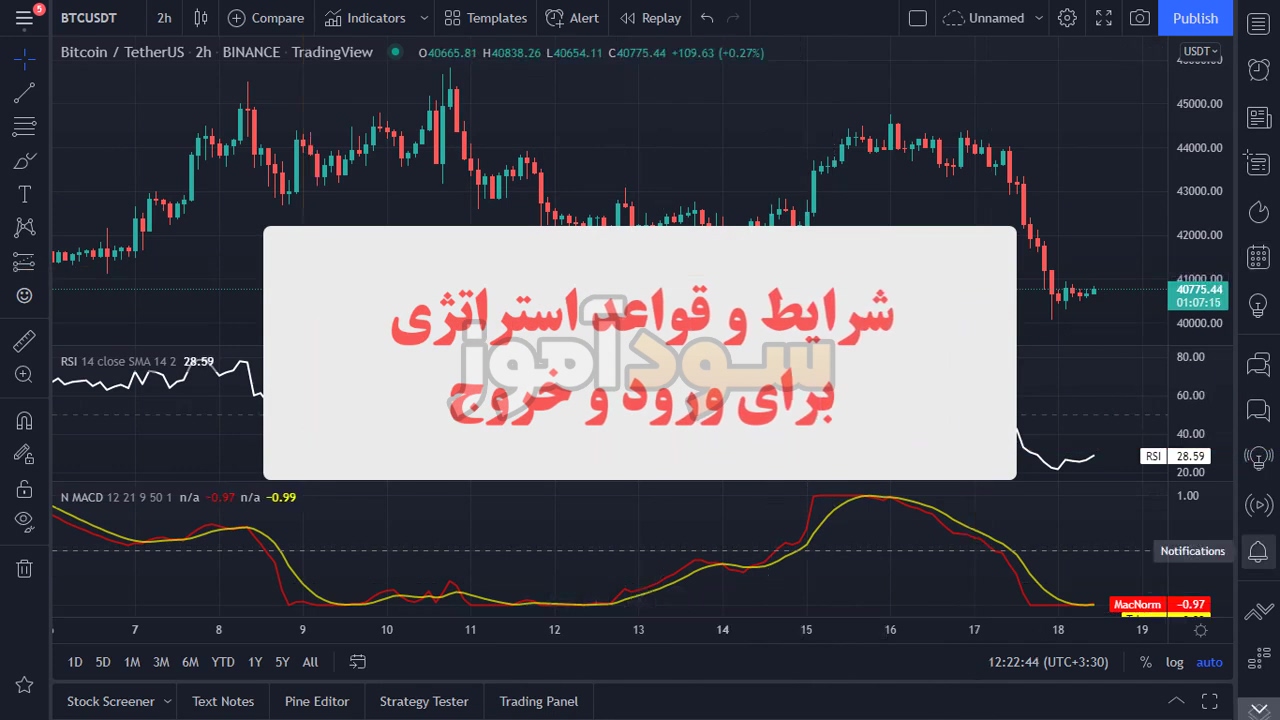 استراتژی مکدی و rsi از کانال شاد بورس
