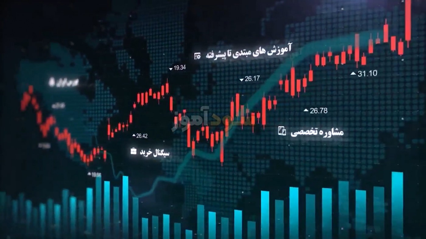 استراتژی اسکالپ بولینگر باند از اقای محمد