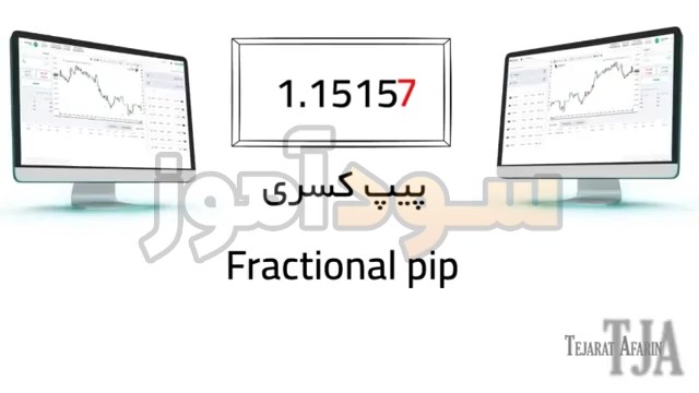 محاسبه ارزش هر پیپ در فارکس از کانال تجارت افرین