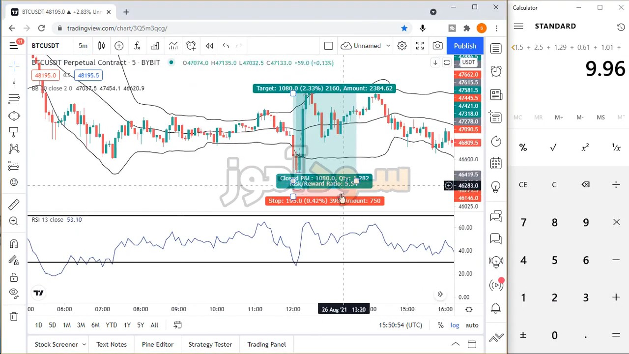 استراتژی معامله با باند بولینگر از کانال trade school
