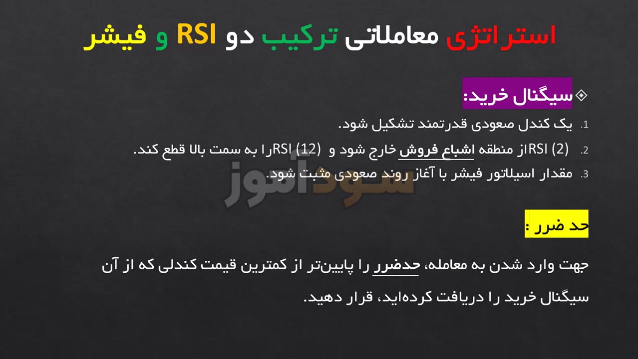 استراتژی معاملاتی دو اندیکاتور rsi و اندیکاتور Fisher از کانال تحلیل بیت کوین