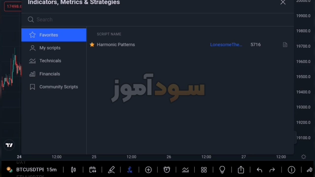 استراتژی اسکالپ الگوهای هارمونیک از کریپتوسیگنال