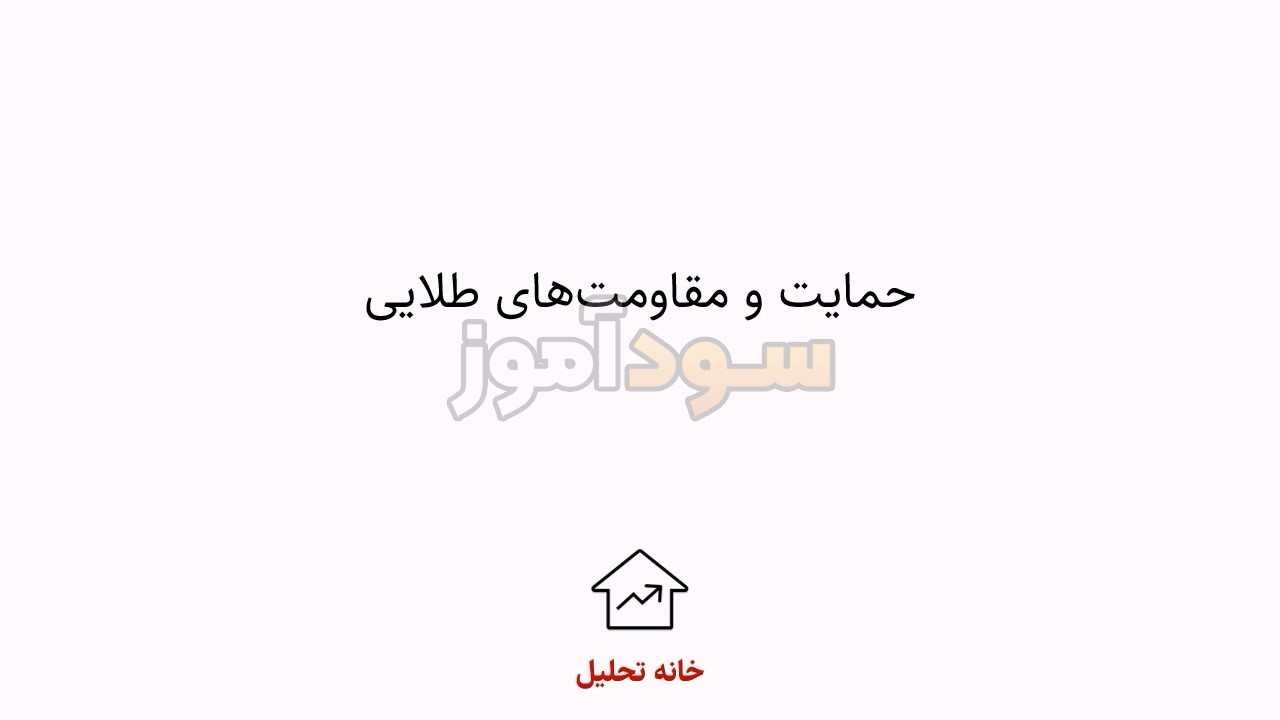 اموزش حمایت و مقاومت در پرایس اکشن از خانه سرمایه