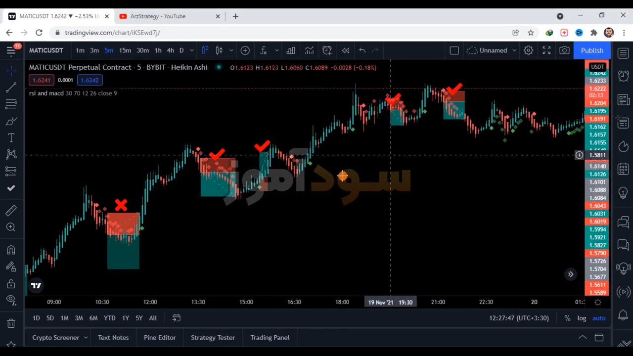 اسکالپ با هیکن آشی از arzestrategy