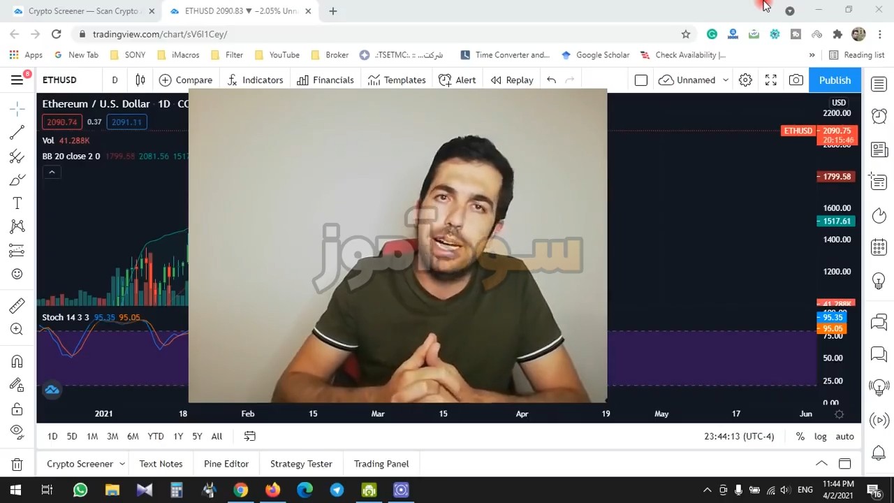 بهترین استراتژی ترید ارز دیجیتال