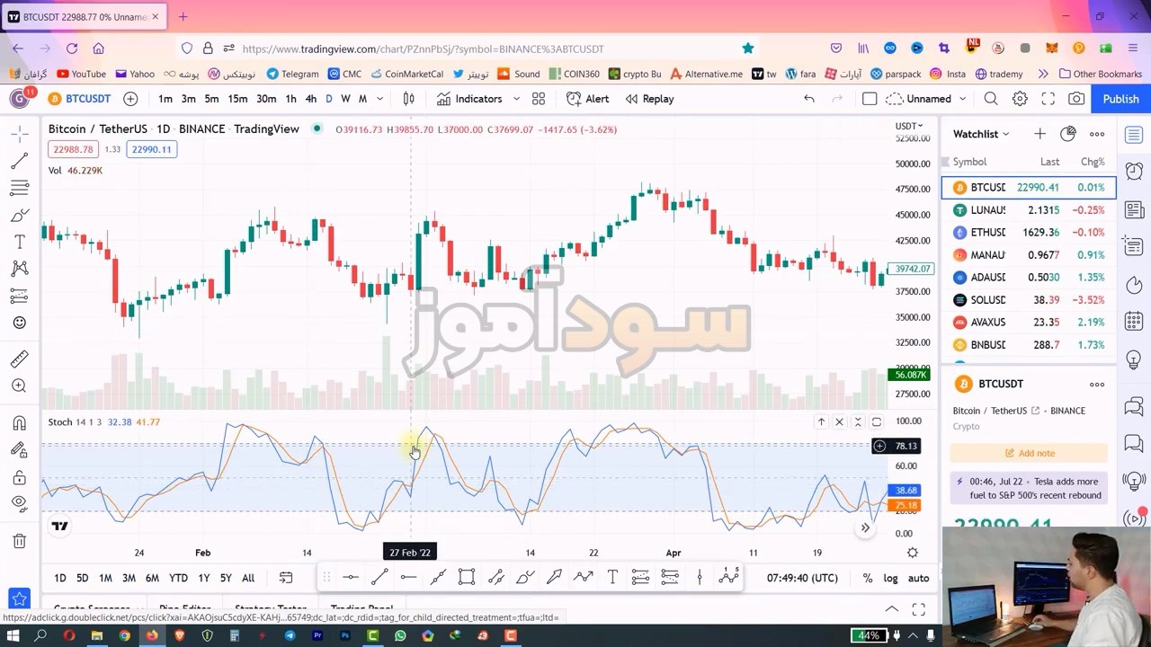 سیگنال استوکاستیک از اقای قربانی