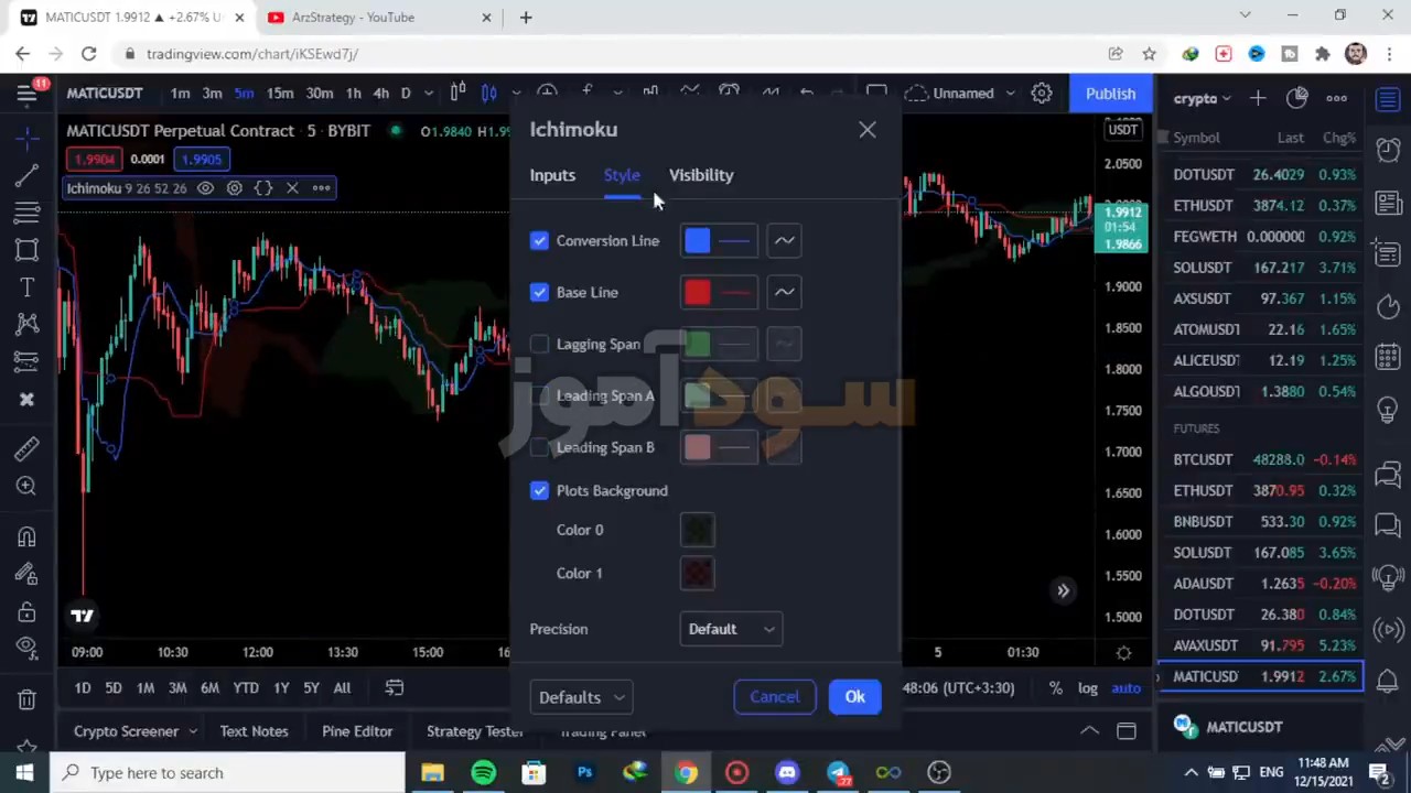 اموزش استراتژی ایچیموکو از کانال arzestrategy