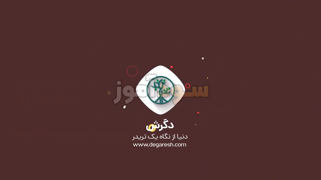 اموزش باند بولینگر و مکدی از احسان بابائیان