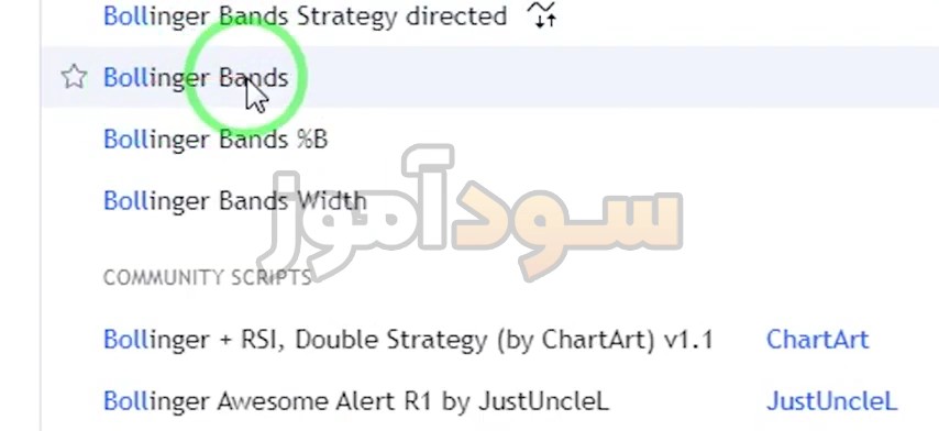 استراتژی بولینگر باند از اقای ابراهیمی