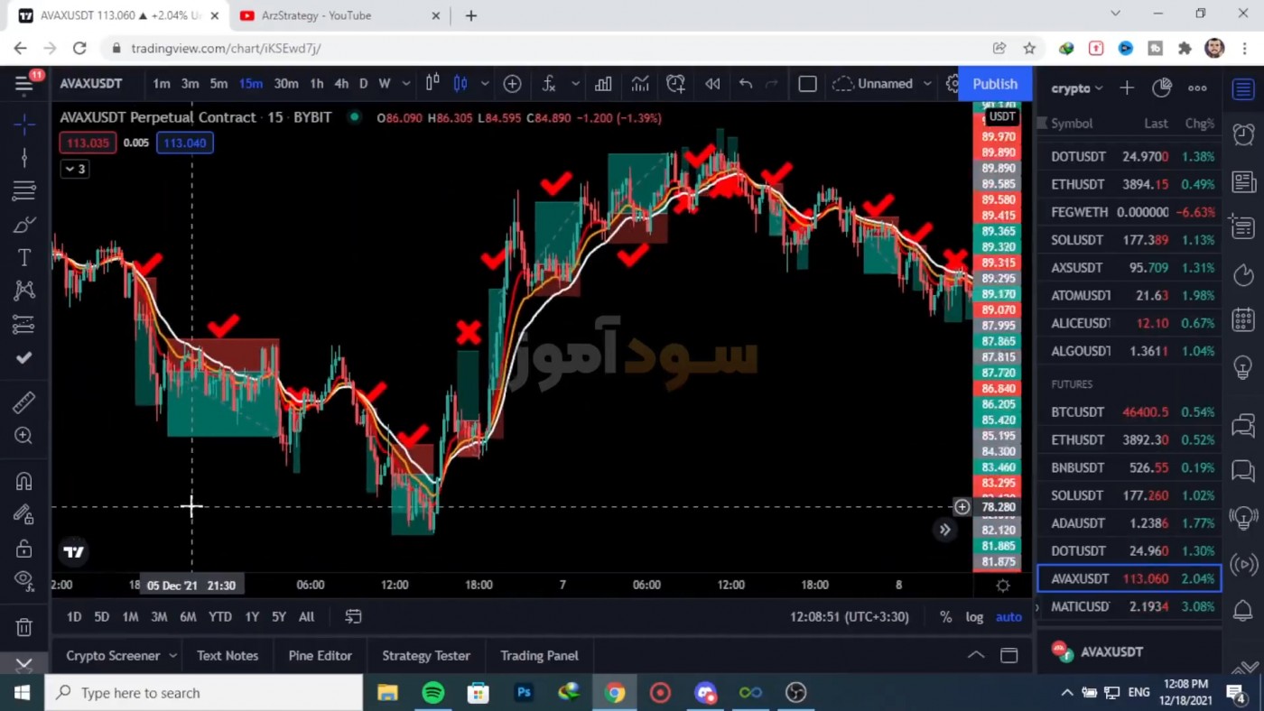استراتژی مووینگ اوریج از کانال arzstrategy