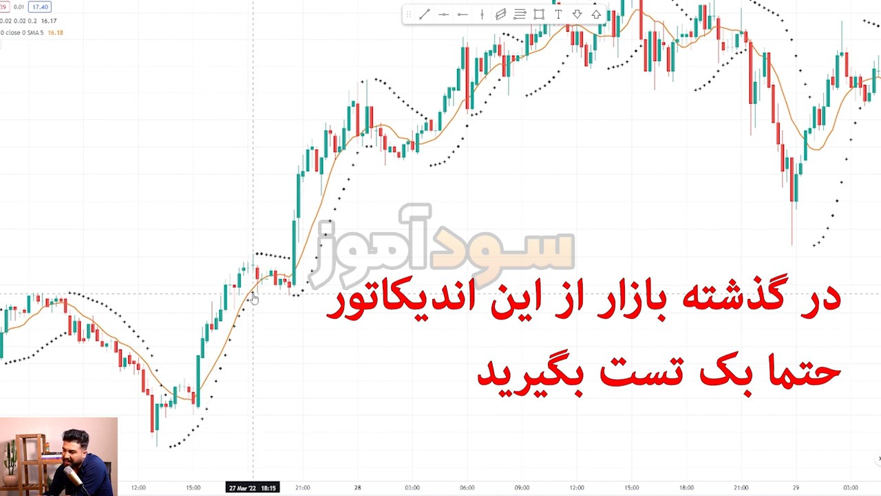 اموزش استراتژی پارابولیک سار از کانال کریپتوکلاب