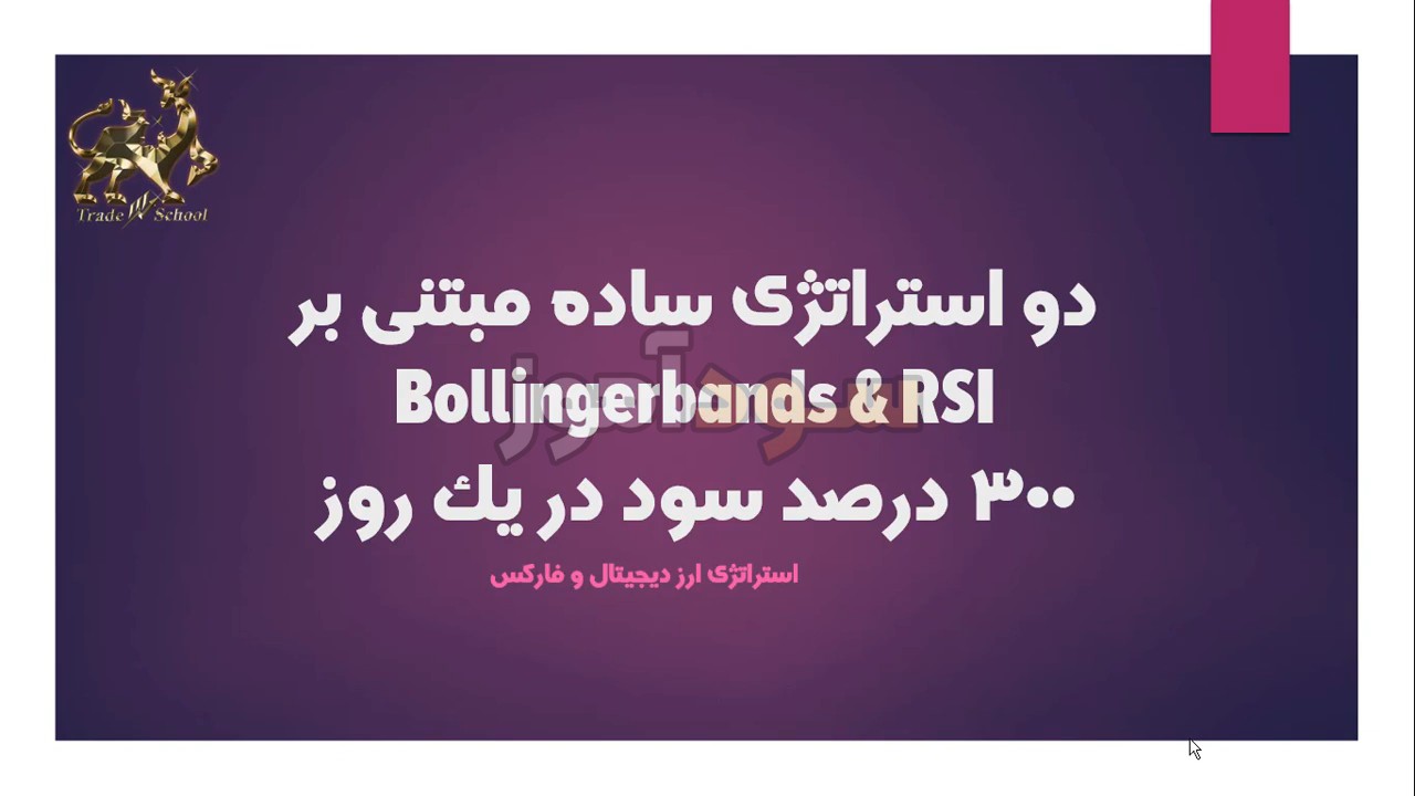 اموزش استراتژی معامله با باند بولینگر از کانال trade school