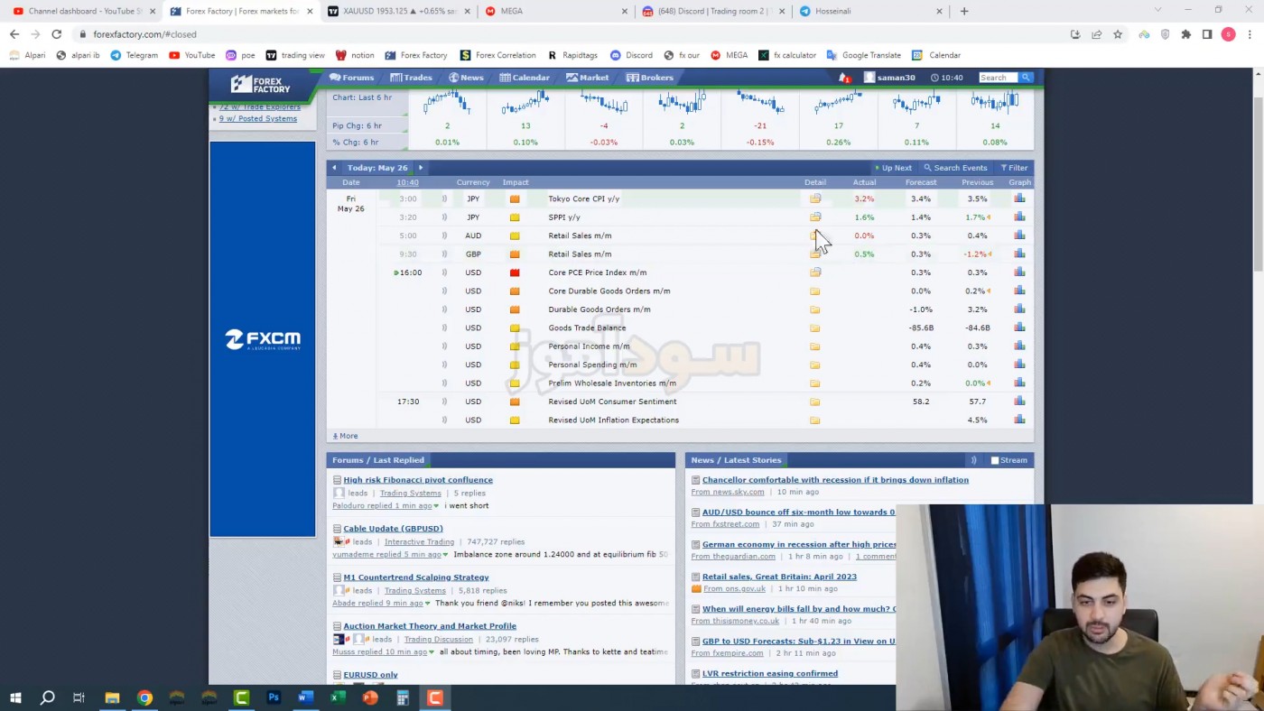 استراتژی معاملاتی فارکس از کانال forex pro