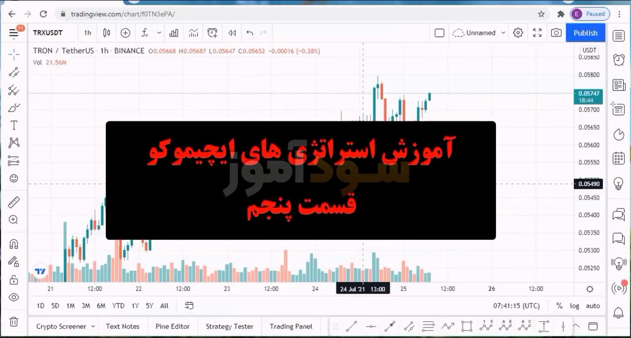 سیگنال ایچیموکو از کانال مستر سیگنال