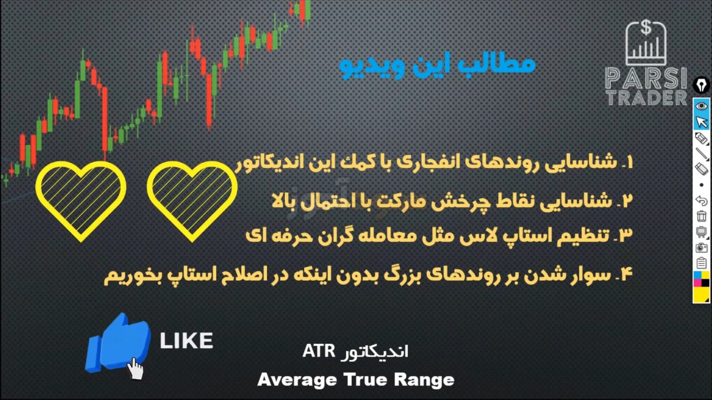 نوسان گیری با اندیکاتور atr از اقای محمود | سود اموز