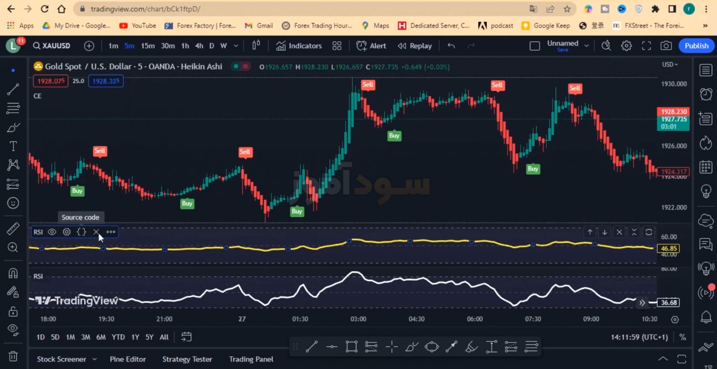 استراتژی با موفقیت ۱۰۰درصد اسکالپ ۵ دقیقه از خانم رویا | سود اموز