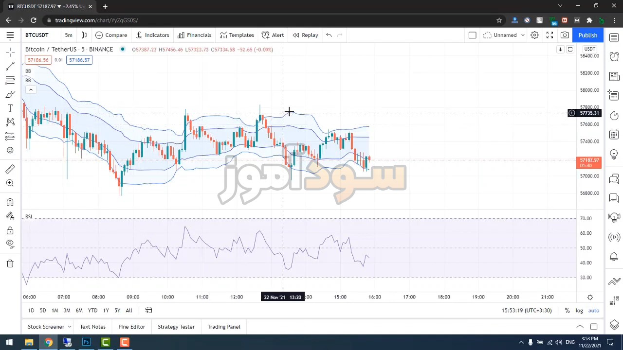 اموزش ترکیب بولینگر باند و rsi از کانال عماد