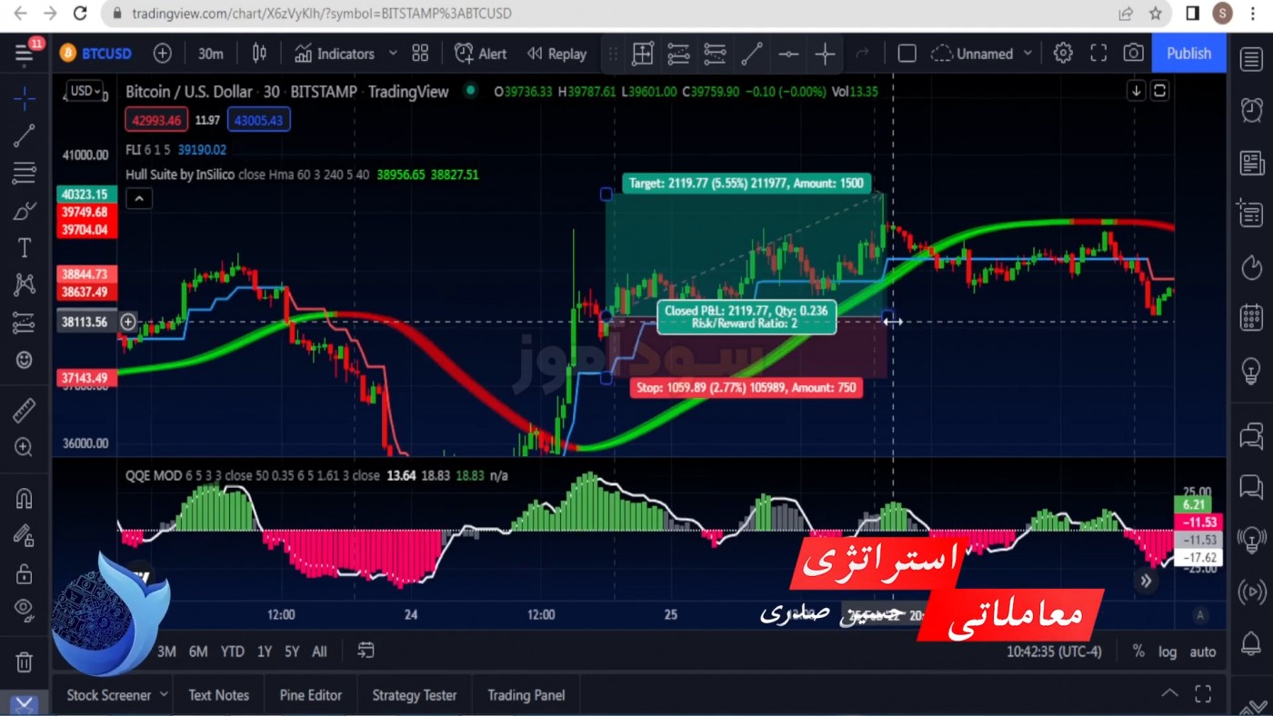ترید زدن ارز دیجیتال از اقای حسین صدری | سود اموز