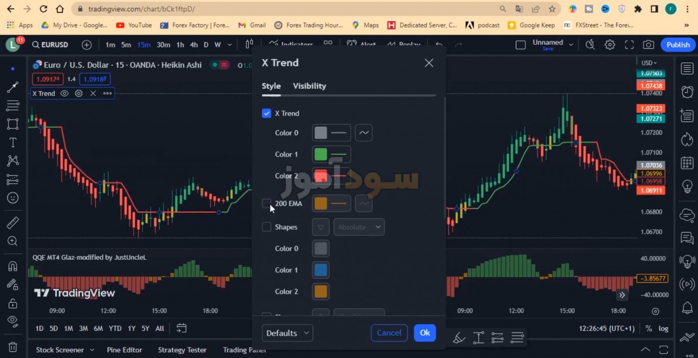 استراتژی اسکالپ فارکس از خانم رویا | سود اموز