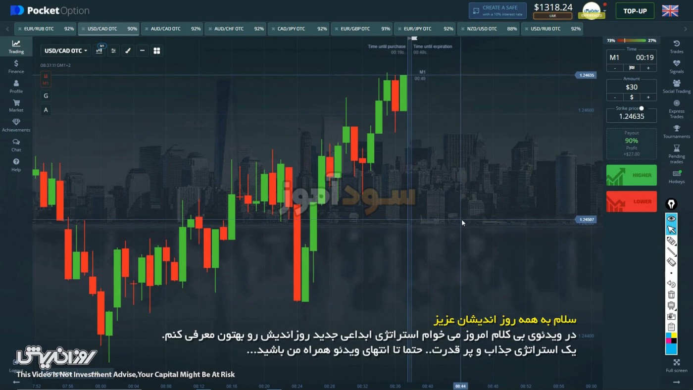 استراتژی اسکالپ باینری از کانال روز اندیش