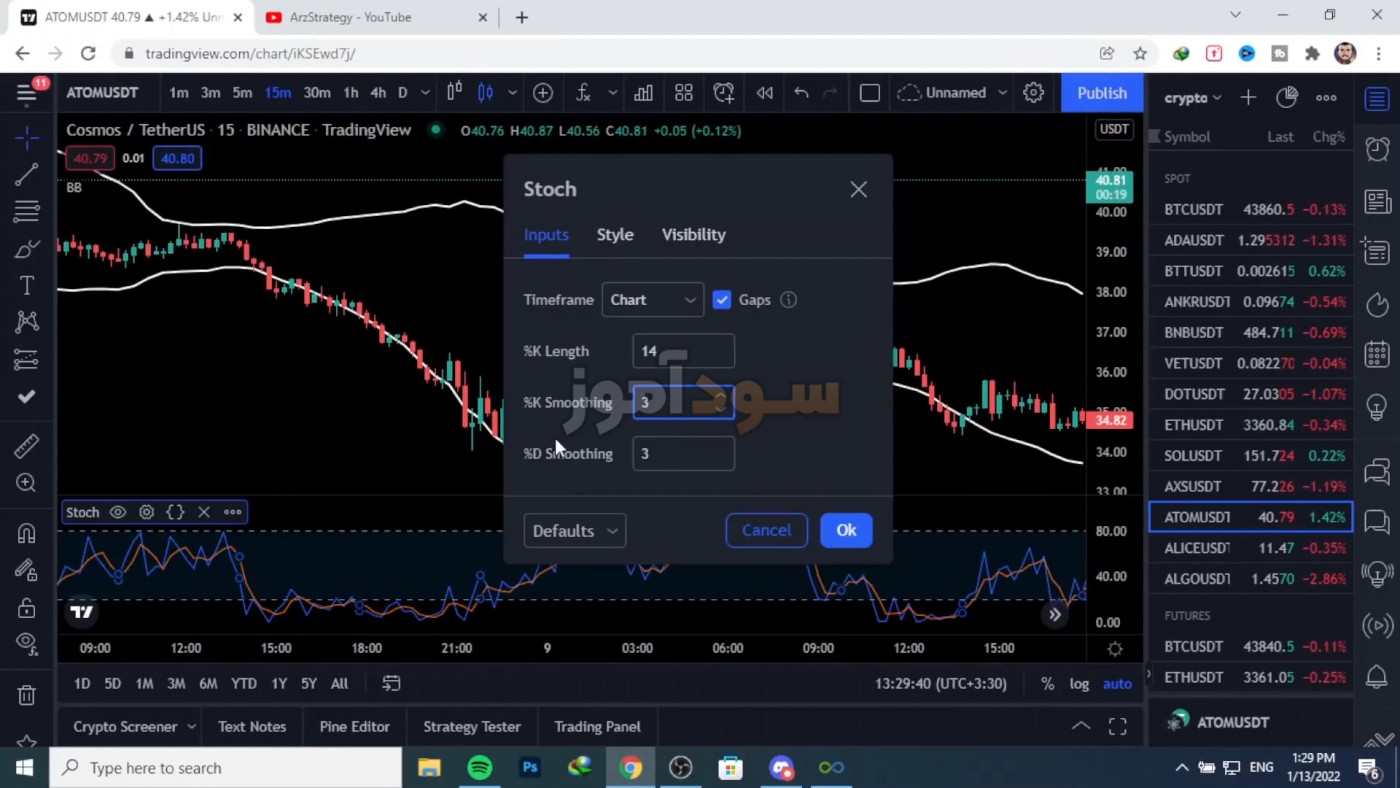 استراتژی بولینگر باند در باینری از arzstrategy