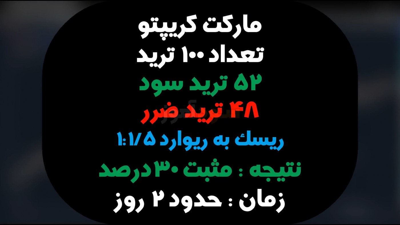 ترید ارز دیجیتال از اقای محمود | سود اموز