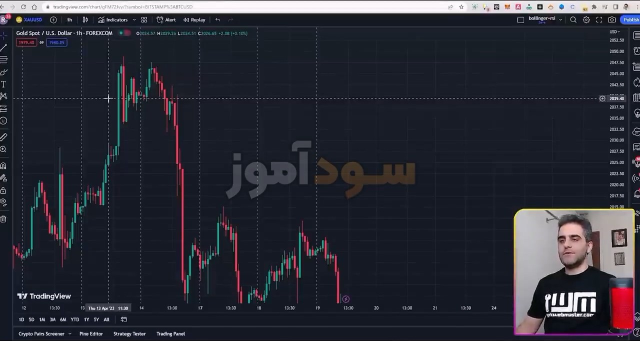 اموزش استراتژی اسکالپ طلا از رضا فلاحتی مقدم