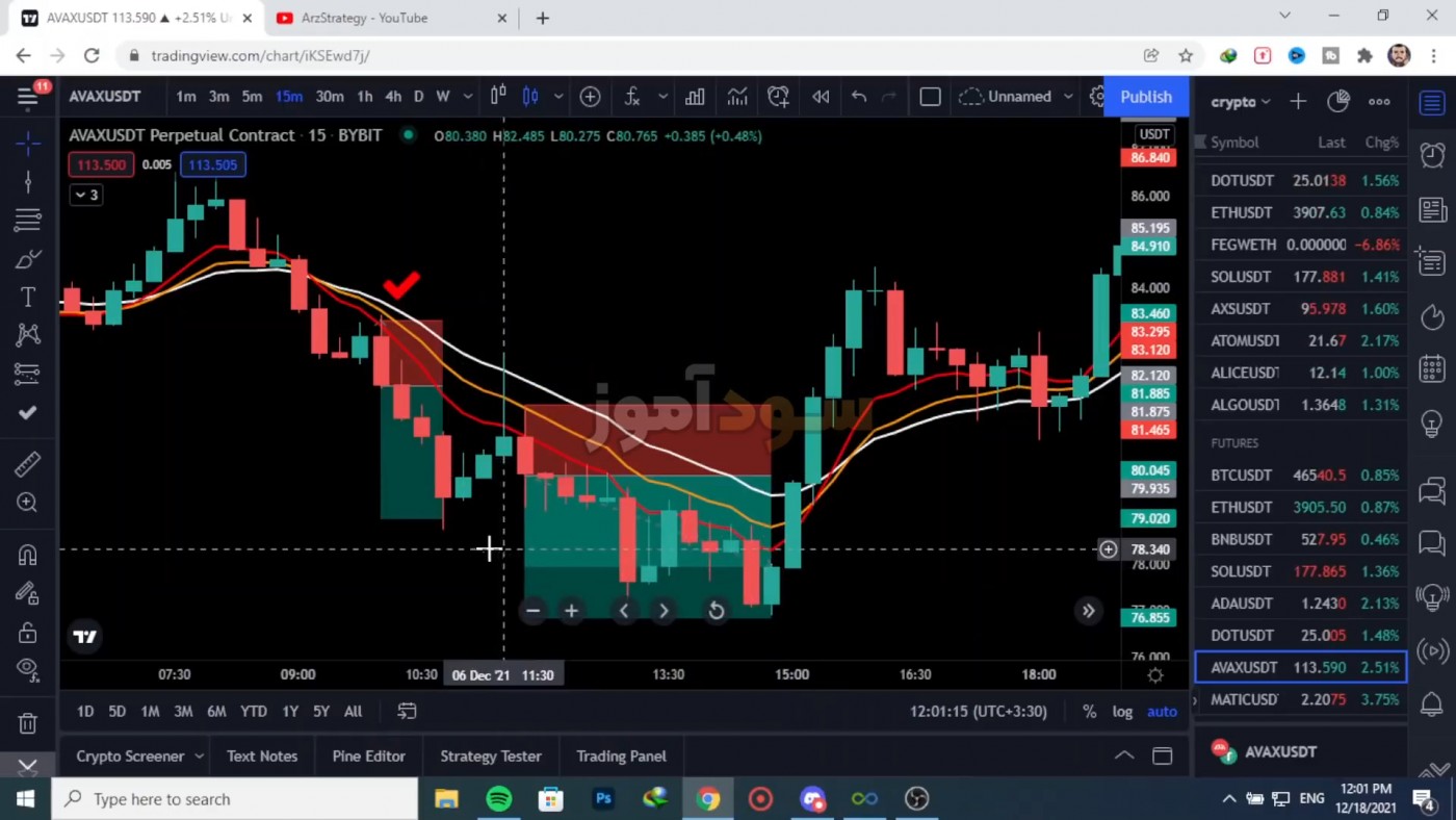 استراتژی مووینگ اوریج از کانال arzstrategy