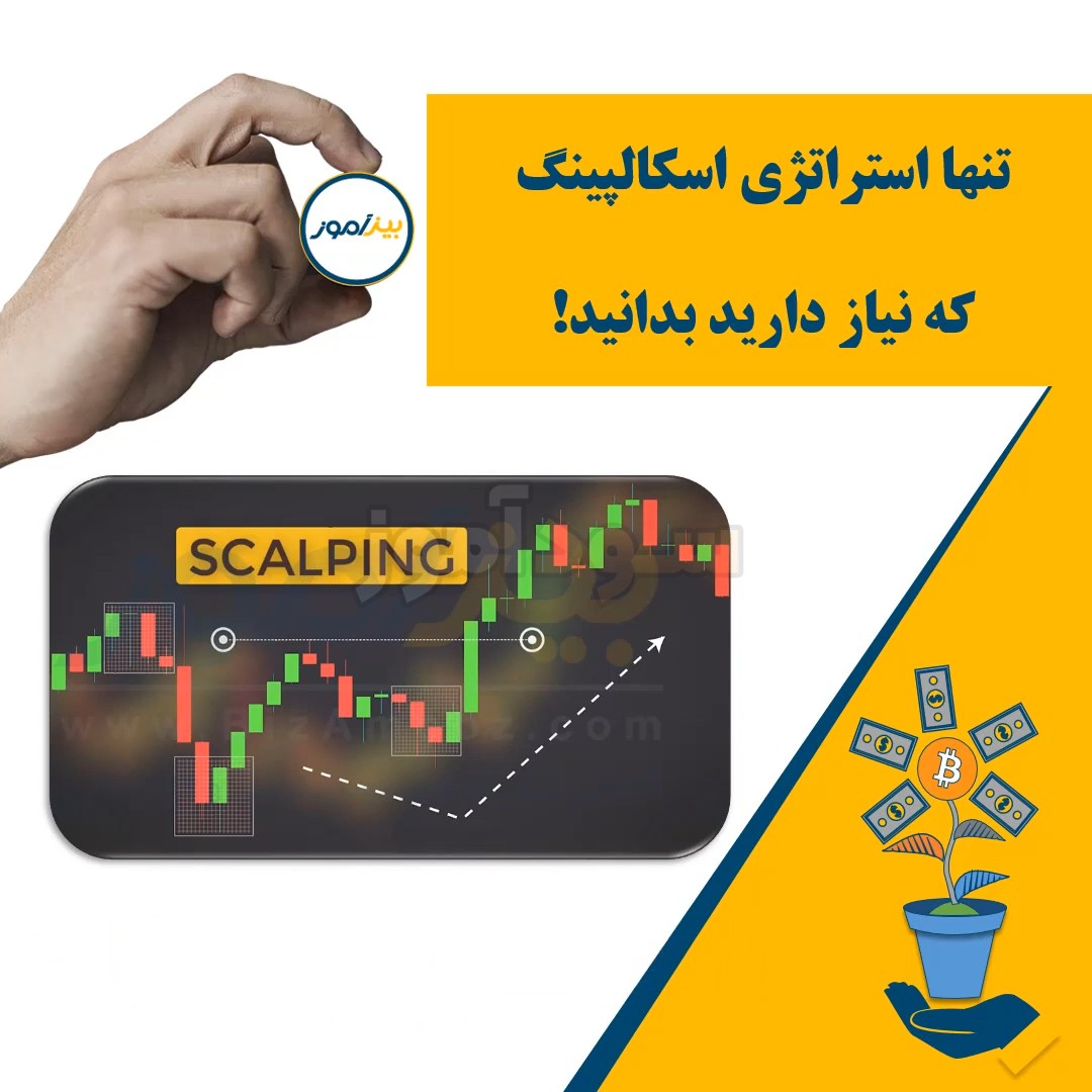 انواع استراتژی فارکس از مصطفی اسدی