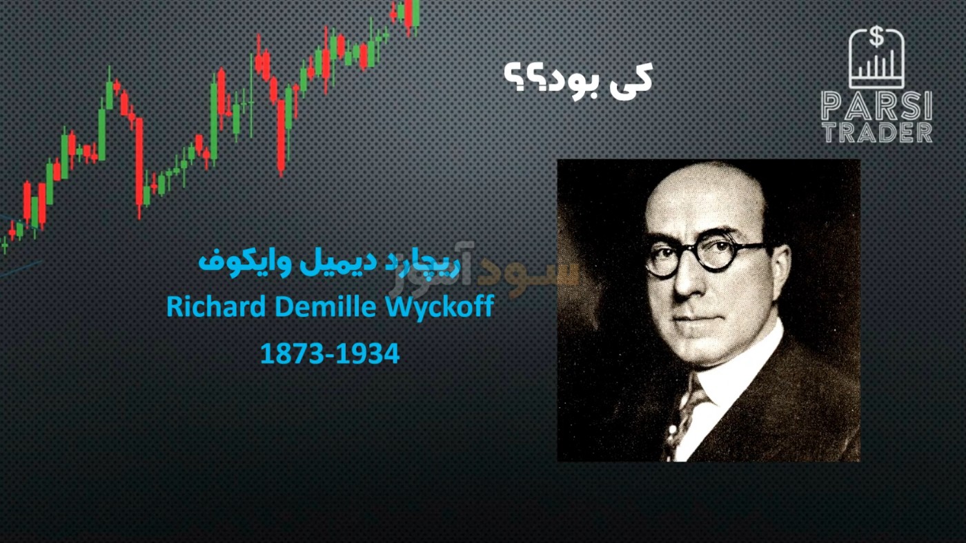 استراتژی عرضه و تقاضا فارکس از کانال پارسی تریدر