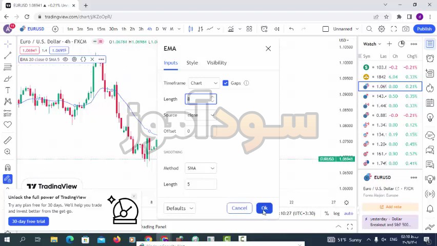 استراتژی مووینگ اوریج فارکس از اقای اصغرزاده