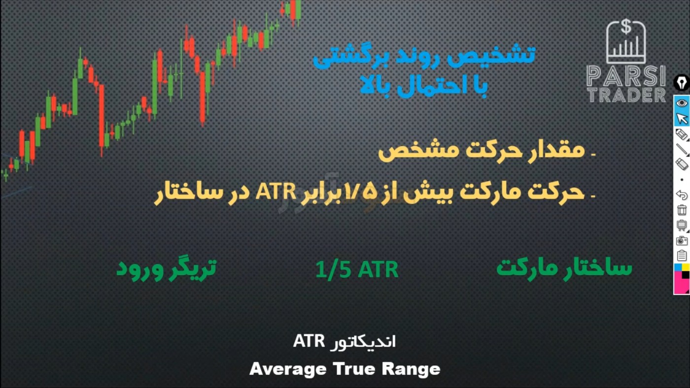 نوسان گیری با اندیکاتور atr از اقای محمود | سود اموز