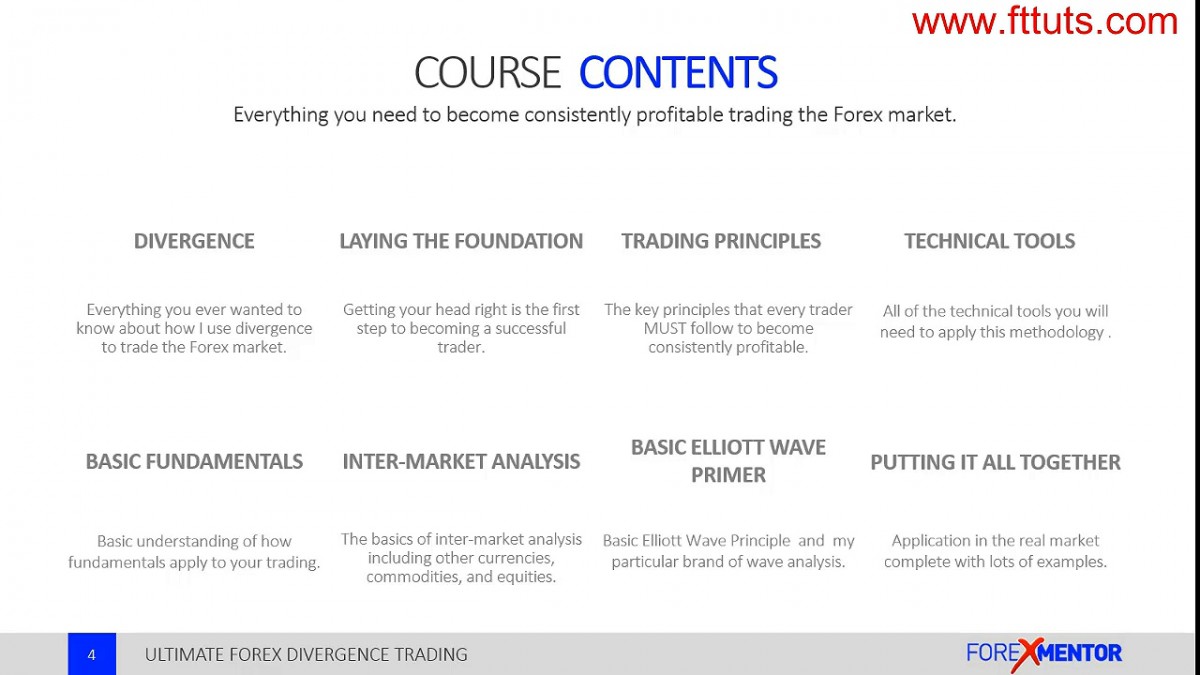 خرید و دانلود دوره واگرایی و دایورجنس کریس ماتیس با نام Chris Mathis - The Ultimate Divergence Trading